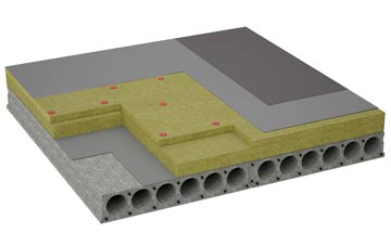 considerations of Bwlch Y Cibau flat roofing insulation