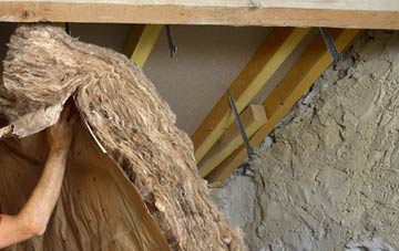 Bwlch Y Cibau pitched roof insulation costs